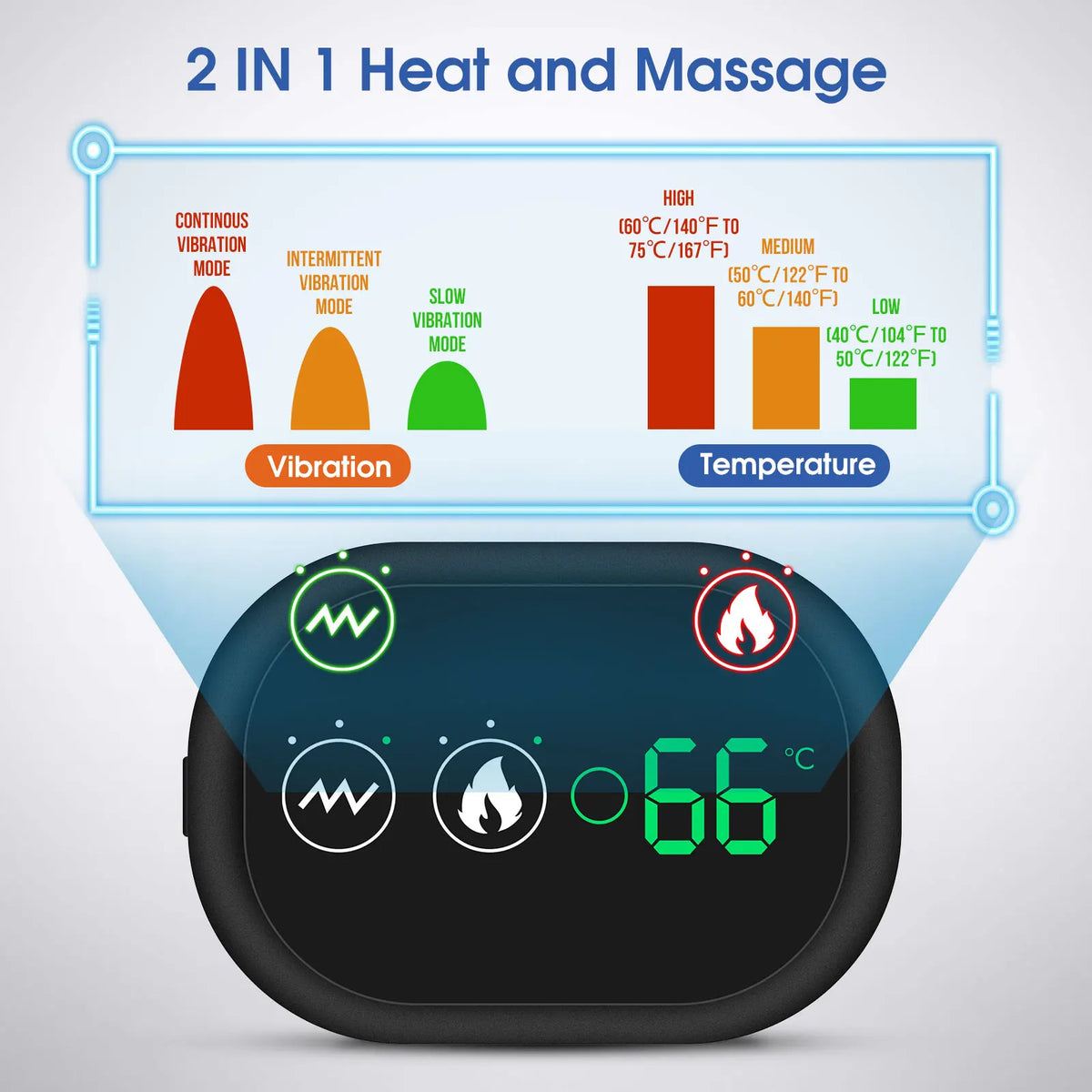 Heated Shoulder Massager
