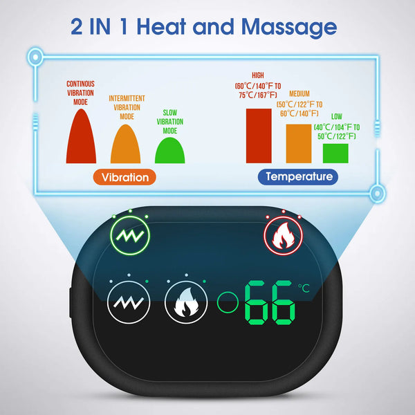Heated Shoulder Massager